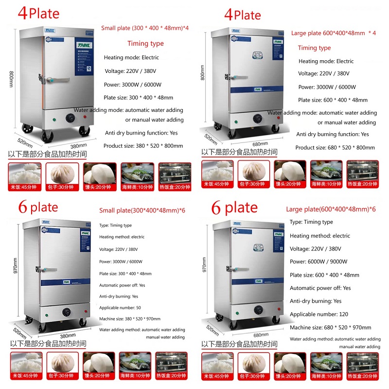 Armário a Vapor Comercial para - Commercial Steamer Cabinet avaliação e preço