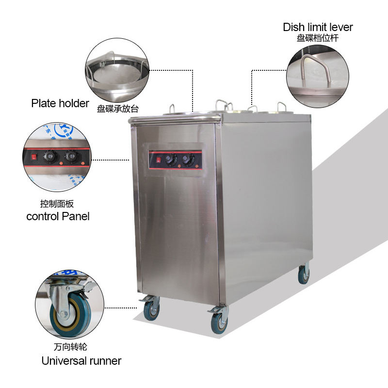 Carrinho Aquecedor de Pratos E - Commercial Kitchen Outlets avaliação e preço