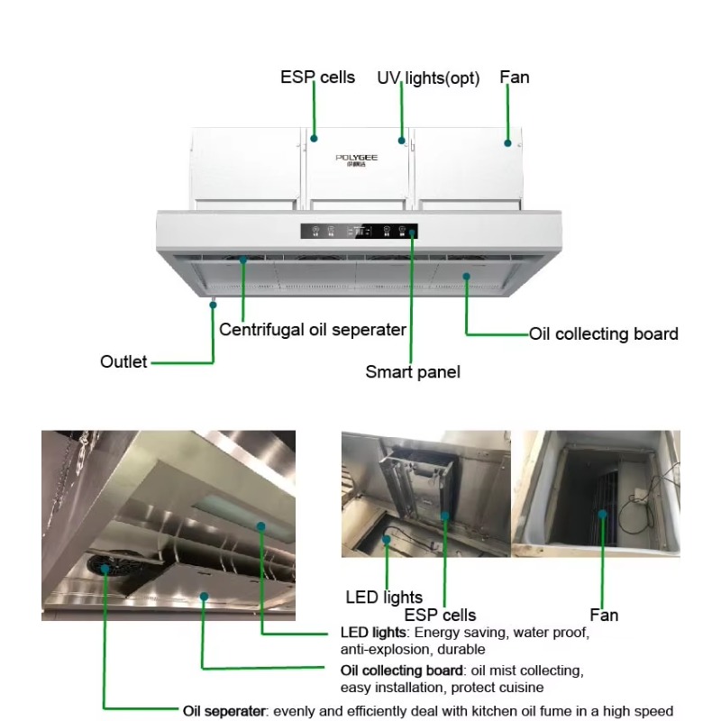 Coifa de Cozinha Comercial Per - Commercial Kitchen Exhaust Hood avaliação e preço