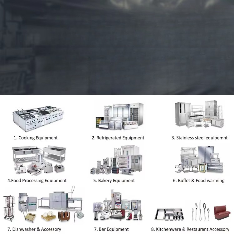Equipamento de Cozinha Comerci - Commercial Kitchen Pans avaliação e preço
