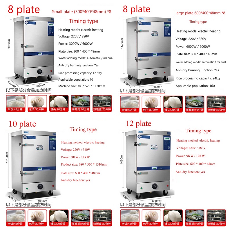 Armário a Gás para Cozinhar Ar - Commercial Steamer Cabinet avaliação e preço